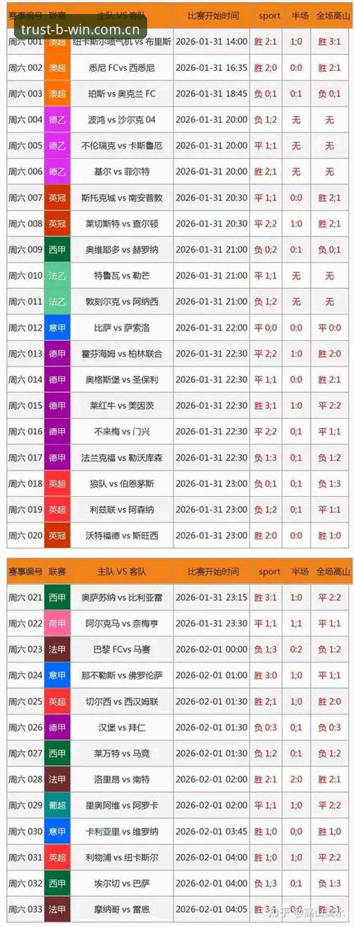 TRKA赛事数据怎么用才有用？一个老彩民的真实折腾记